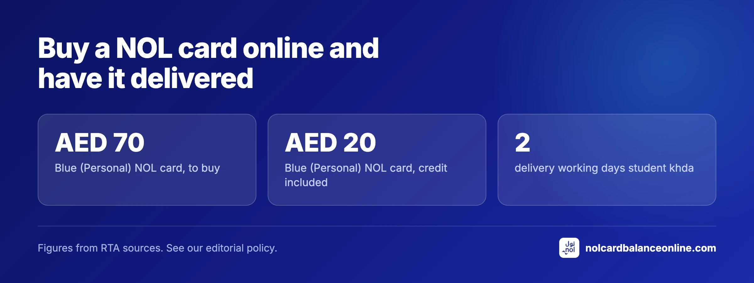 Buy a NOL card online and have it delivered