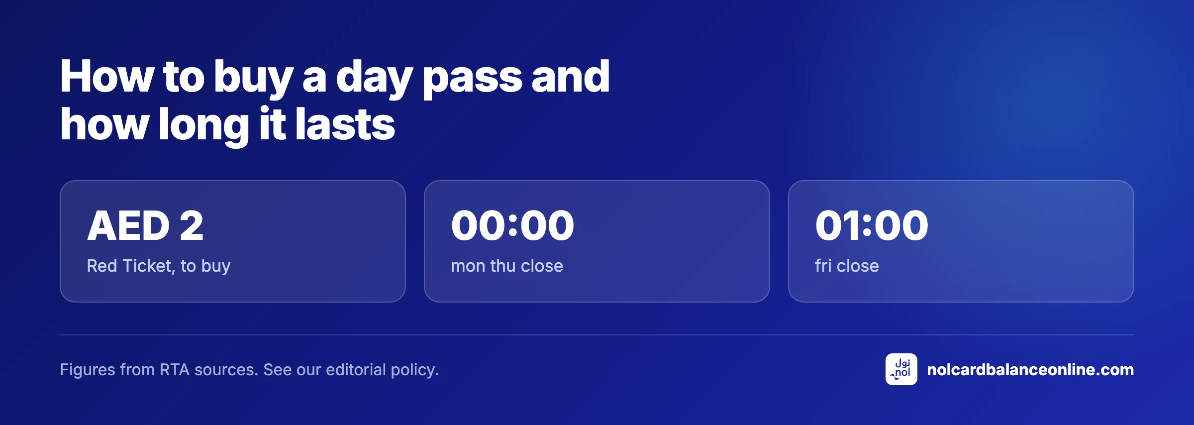 How to buy a day pass and how long it lasts