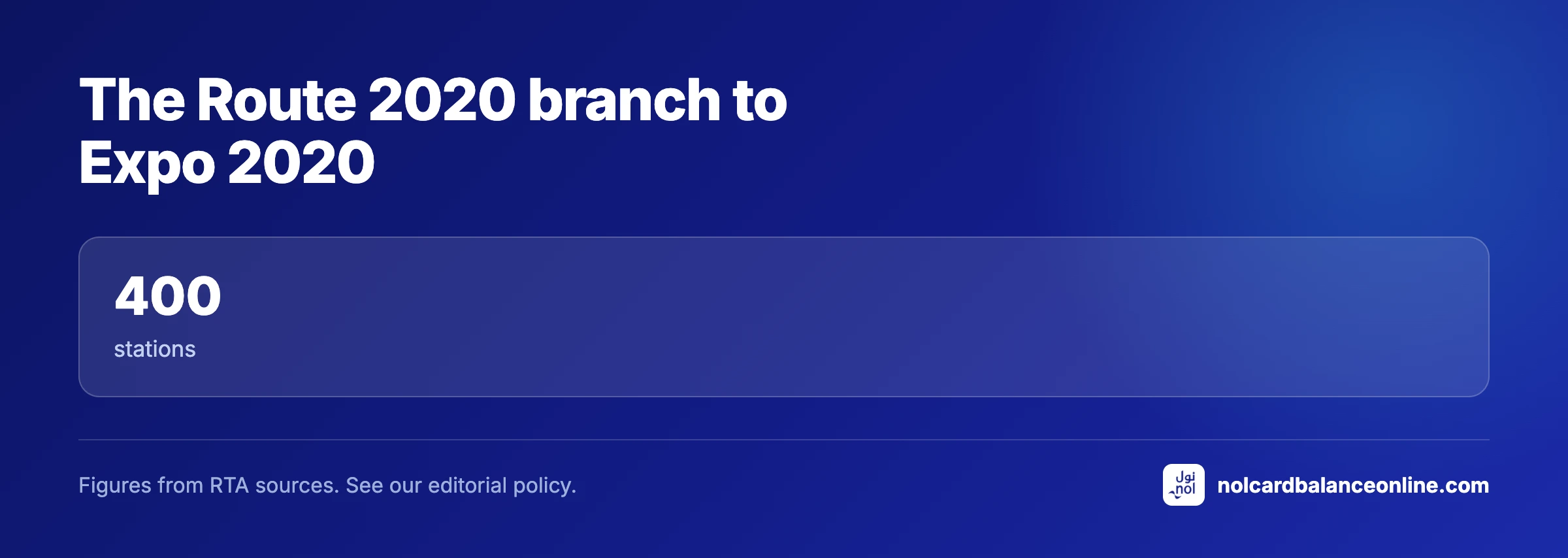 The Route 2020 branch to Expo 2020