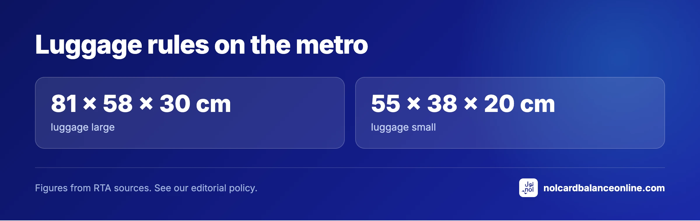 Luggage rules on the metro