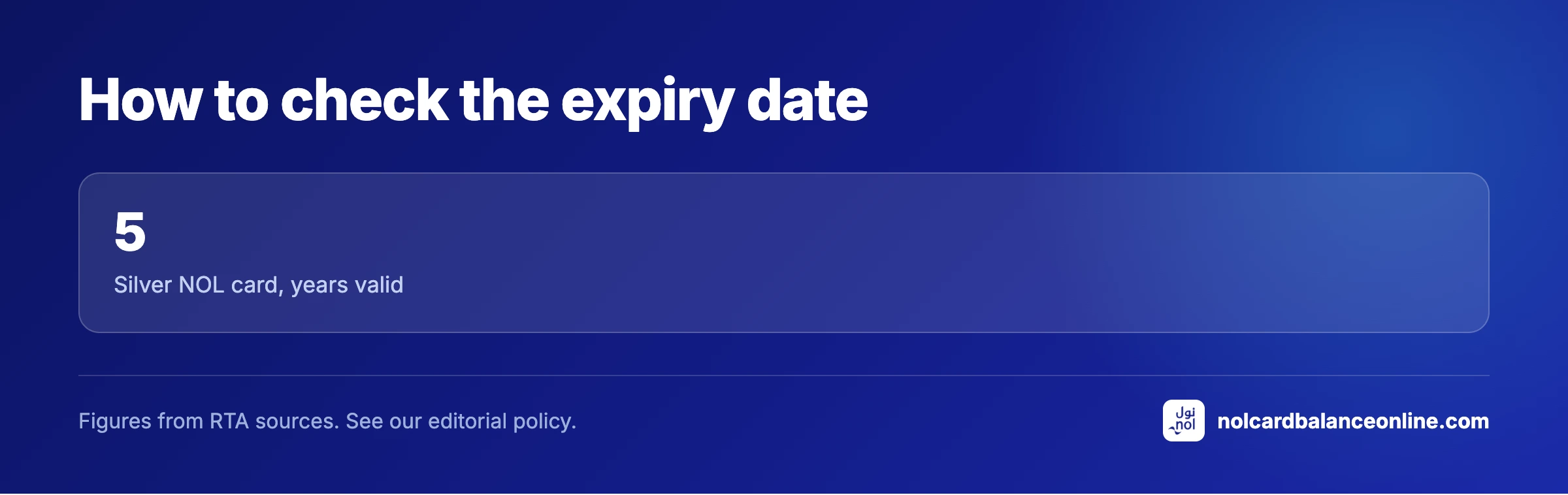 How to check the expiry date