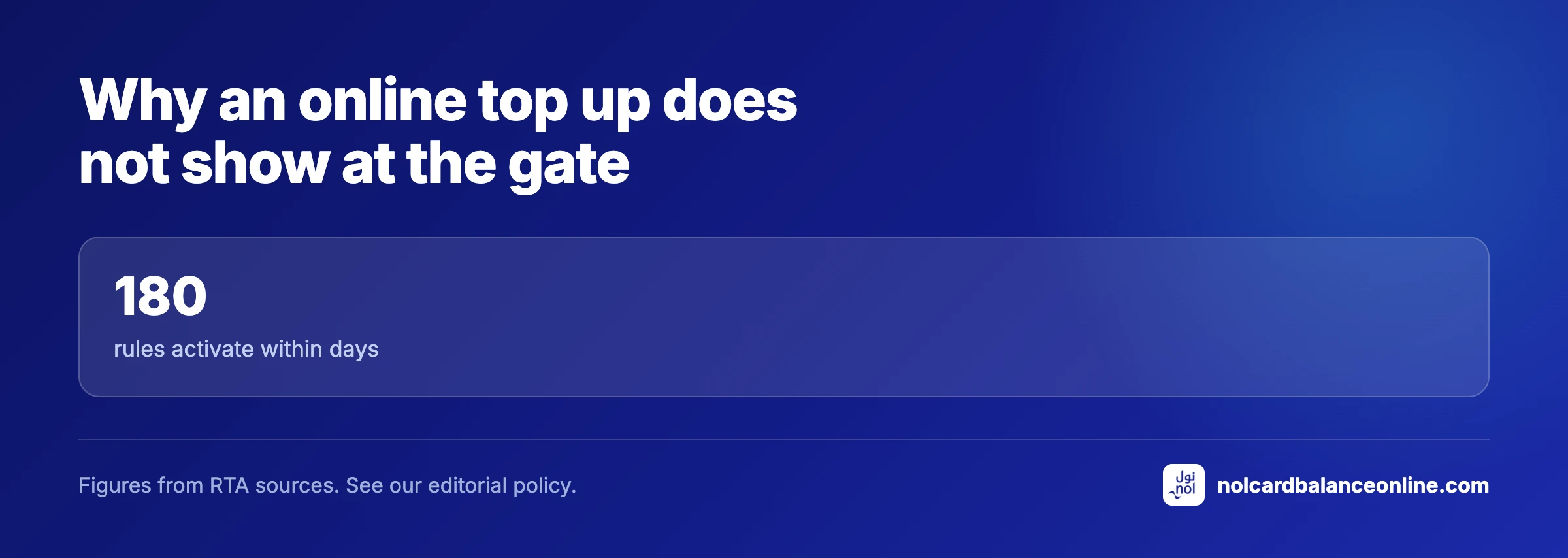Why an online top up does not show at the gate
