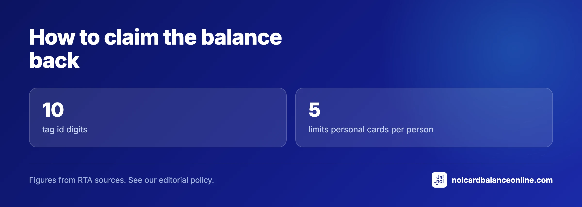 How to claim the balance back