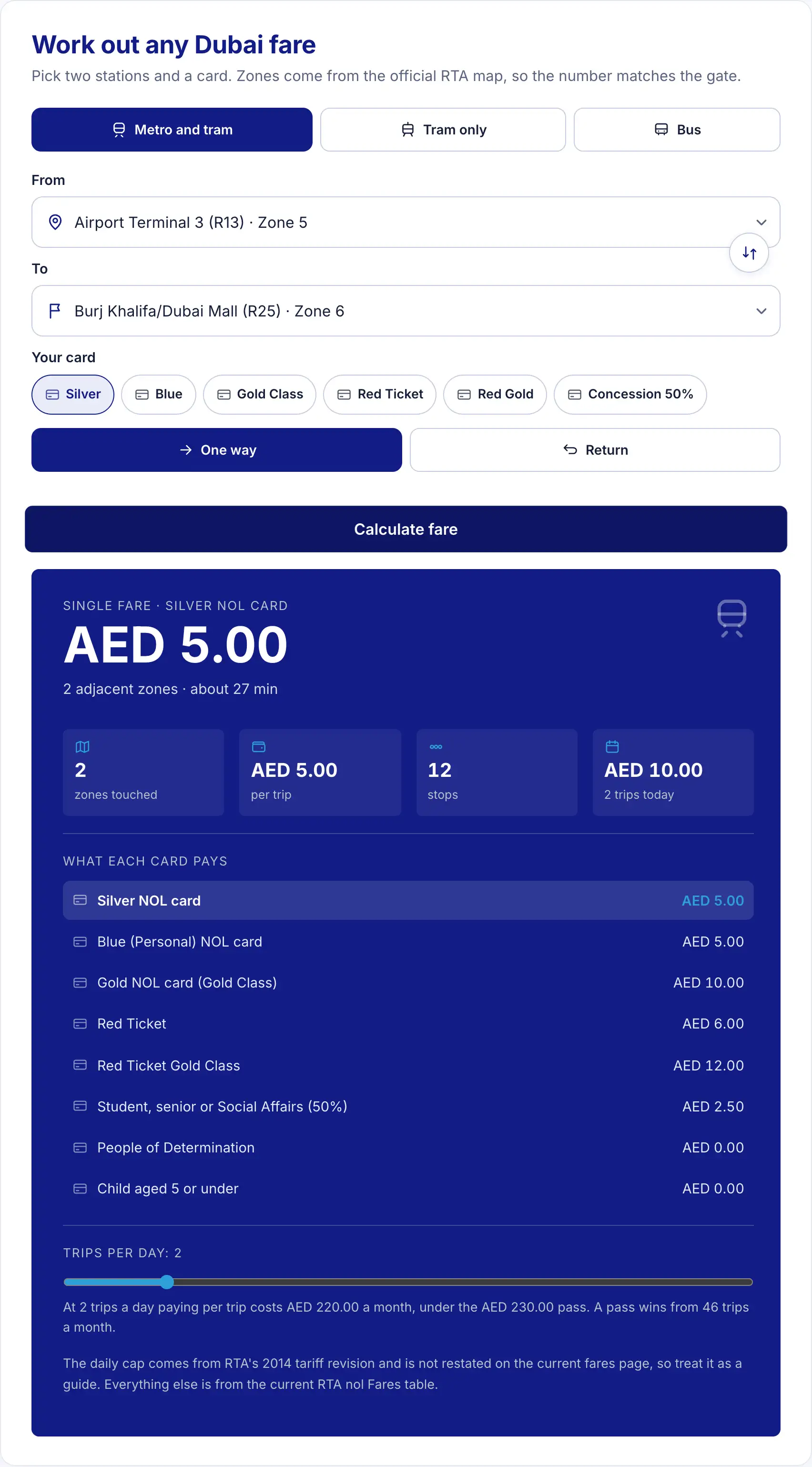 nol fare calculator tool