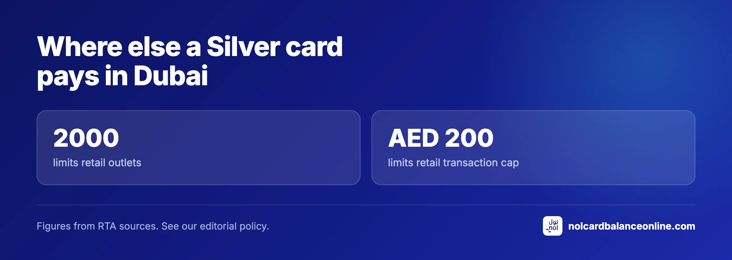 Where else a Silver card pays in Dubai